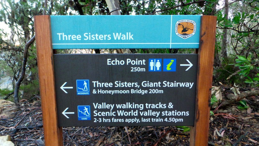 Echo Point, 3 Ststers, Katoomba, Ask Roz Blue Mountains